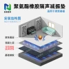 New national standard polyurethane vibration isolation pads, 5mm thick sound insulation pads, floating floor slab sound insulation pads, building vibration isolation pads, factory direct sales Specification image